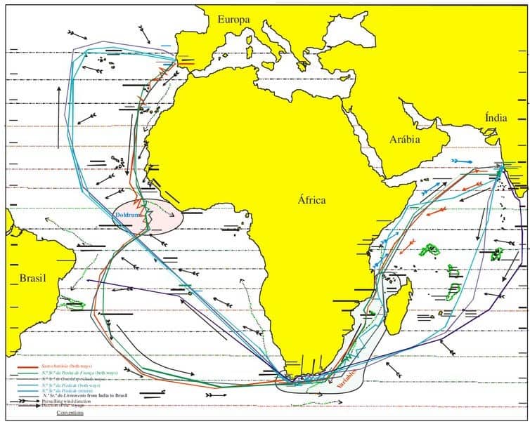 history of the azores