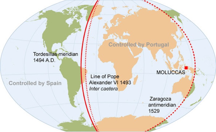 history of the azores