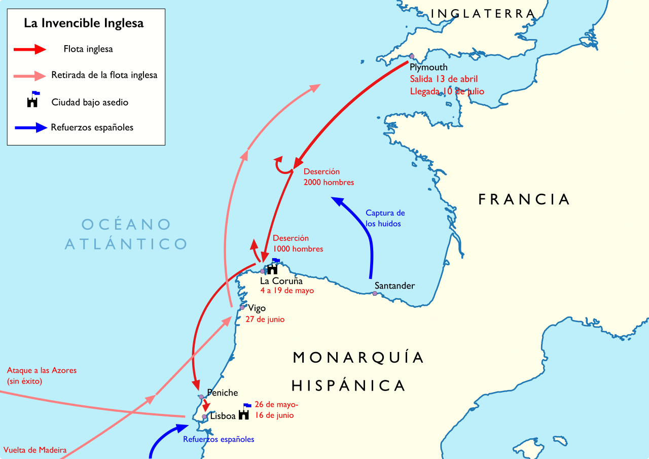 history of the azores