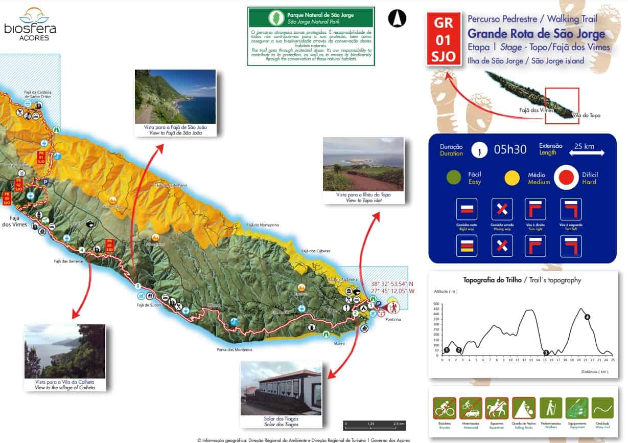 Azores walking guides